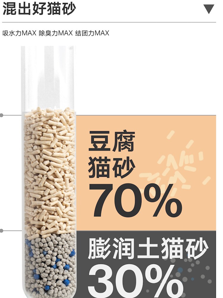 pidan混合猫砂皮蛋猫砂 矿土豆腐猫砂膨润土原味豆腐猫砂除臭7升