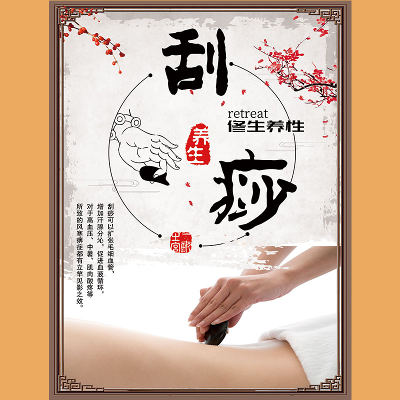 养生刮痧罐印对应症状图解析海报经络图宣传挂画图片广告穴位背部