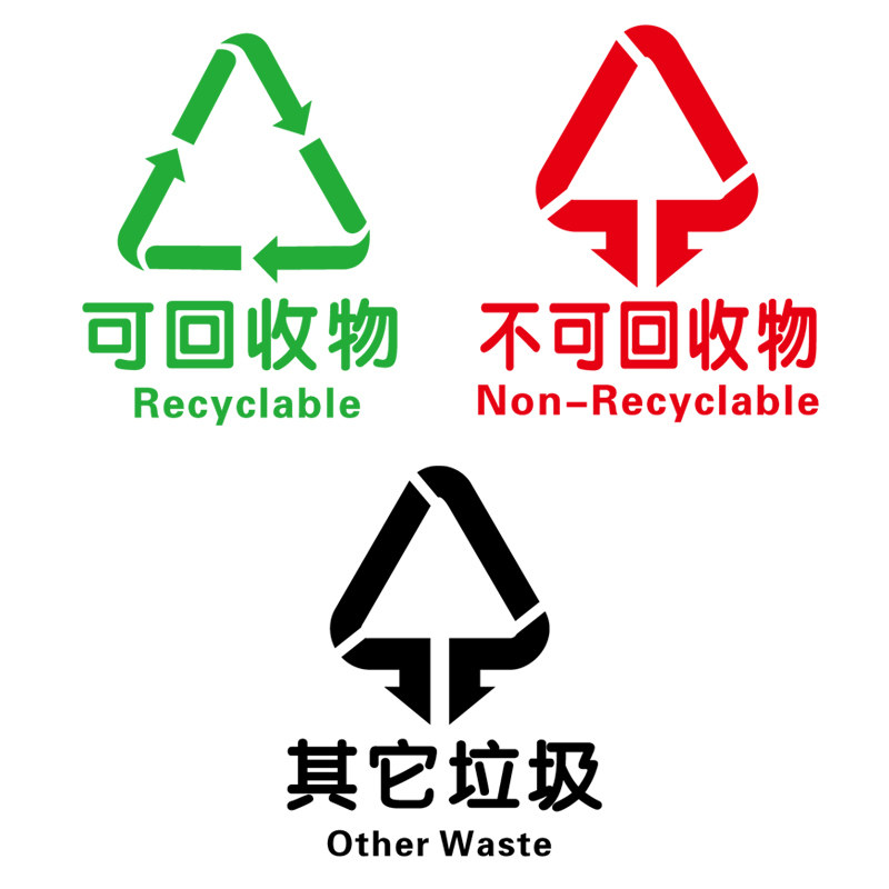 可回收环保标识不可贴纸办公室物业教室垃圾桶分类墙贴