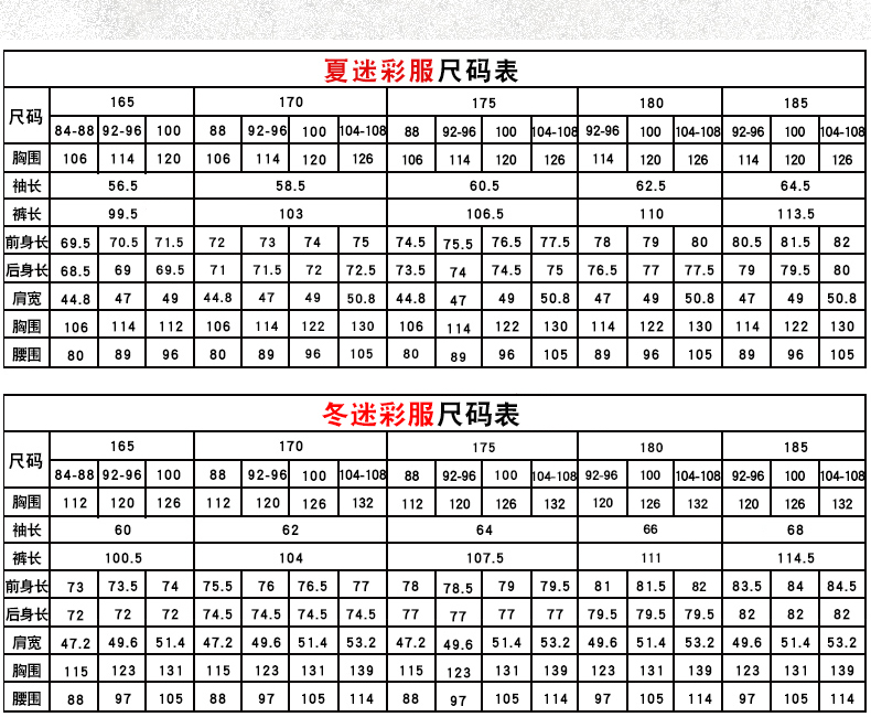 正版迷彩服套装男军训服女新式秋冬季加厚防寒耐磨防烫劳保工作服