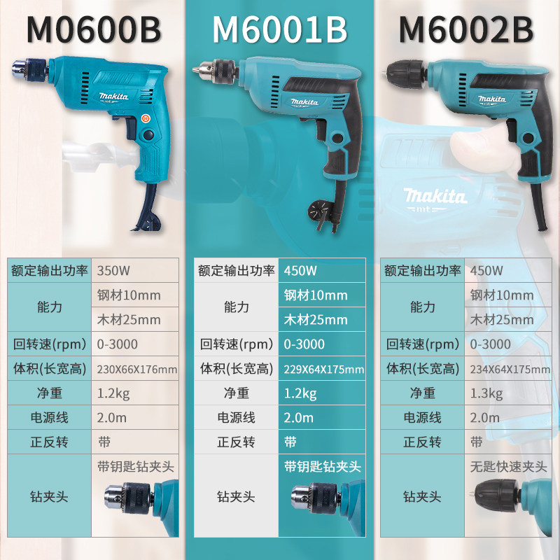 牧田手电钻电动螺丝刀工具家用多功能电转博士220v手枪钻m0600b