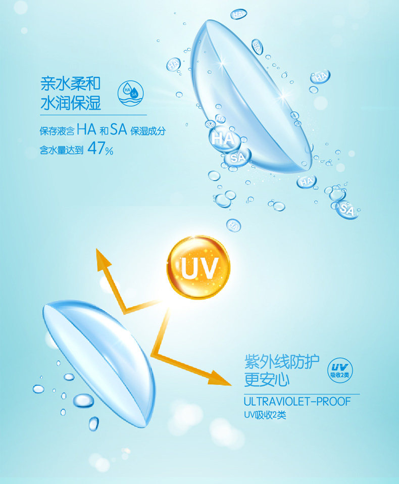 sap汉普隐形近视近视眼眼镜日抛30片硅水凝胶隐形眼镜