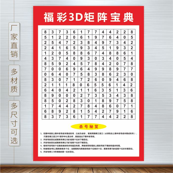3d福彩矩阵宝典藏宝图海报跨度分区表彩票投注站写真