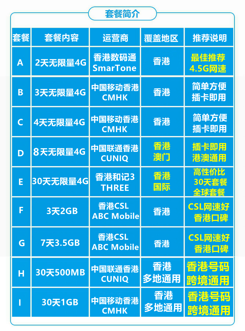 那里可以买比特币提现_香港卡可以买比特币吗_比特币可以买半个吗