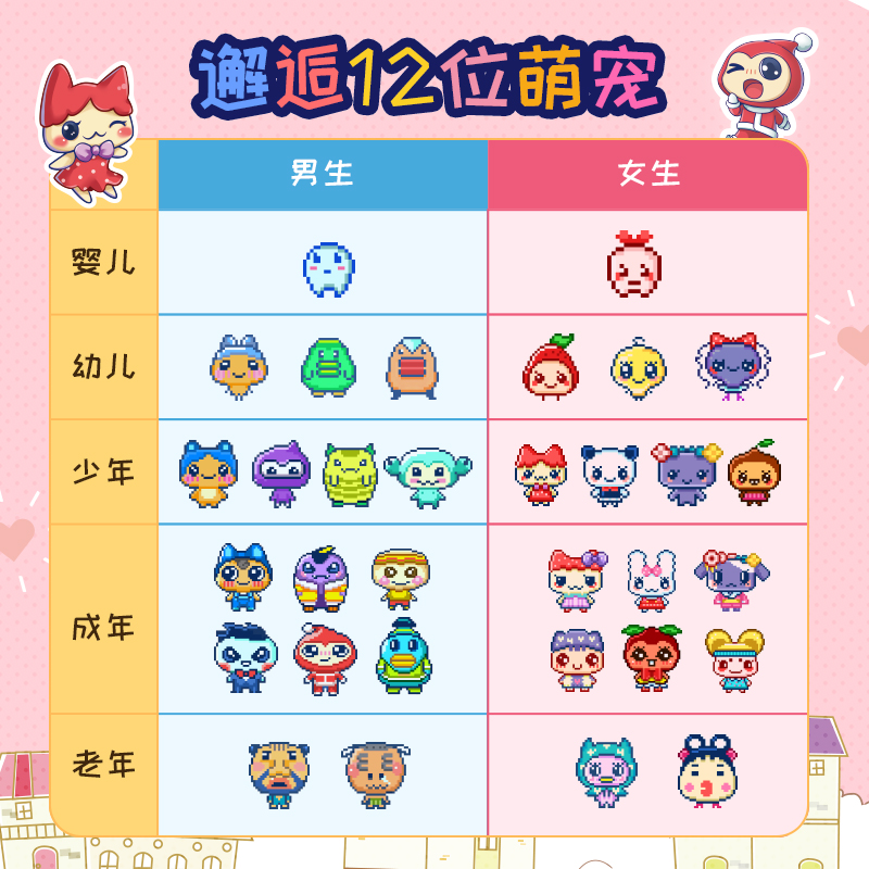 中文版梦龙方形拓麻歌子4u超级电子宠物机玩具meets角落电子玩具