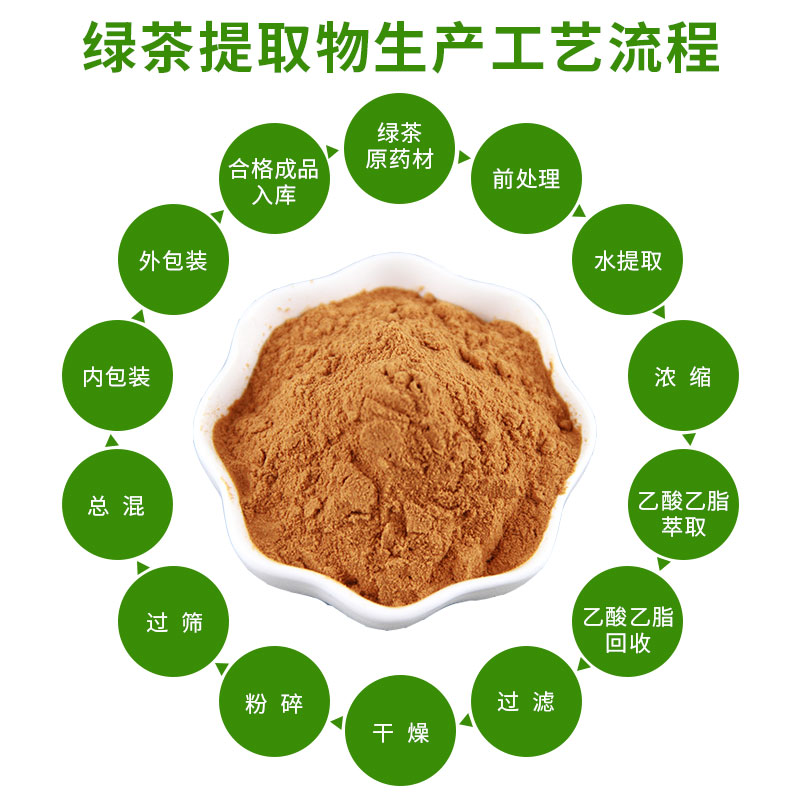 天然食品品级茶多酚绿茶提取物水果饮料防腐剂保鲜其它食品添加剂