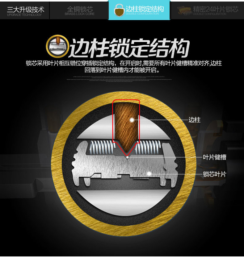 玥玛锁芯超b级防盗门锁芯c级纯铜锁心精密24叶片锁芯大门防锡纸