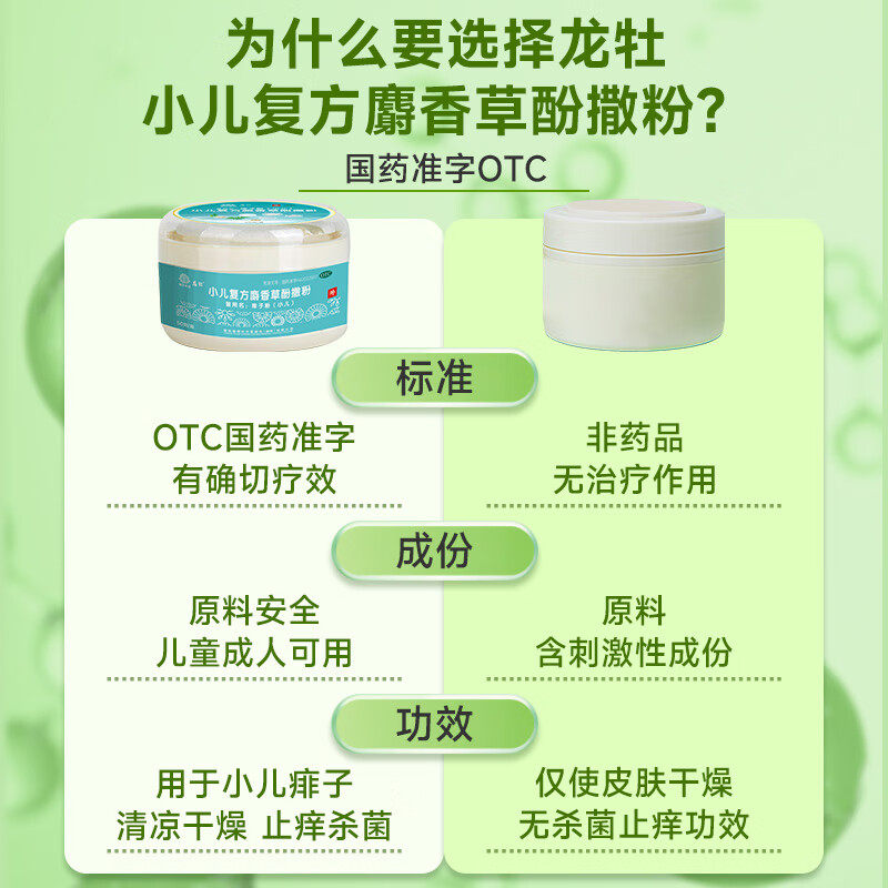 龙牡小儿复方麝香香草酚撒痱子50克止痒杀菌皮脂汗腺