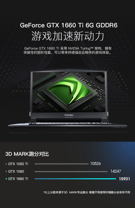 炫龙 毁灭者 dc/dd3游戏本gtx1650 4g独显 酷睿i5六核笔记本电脑