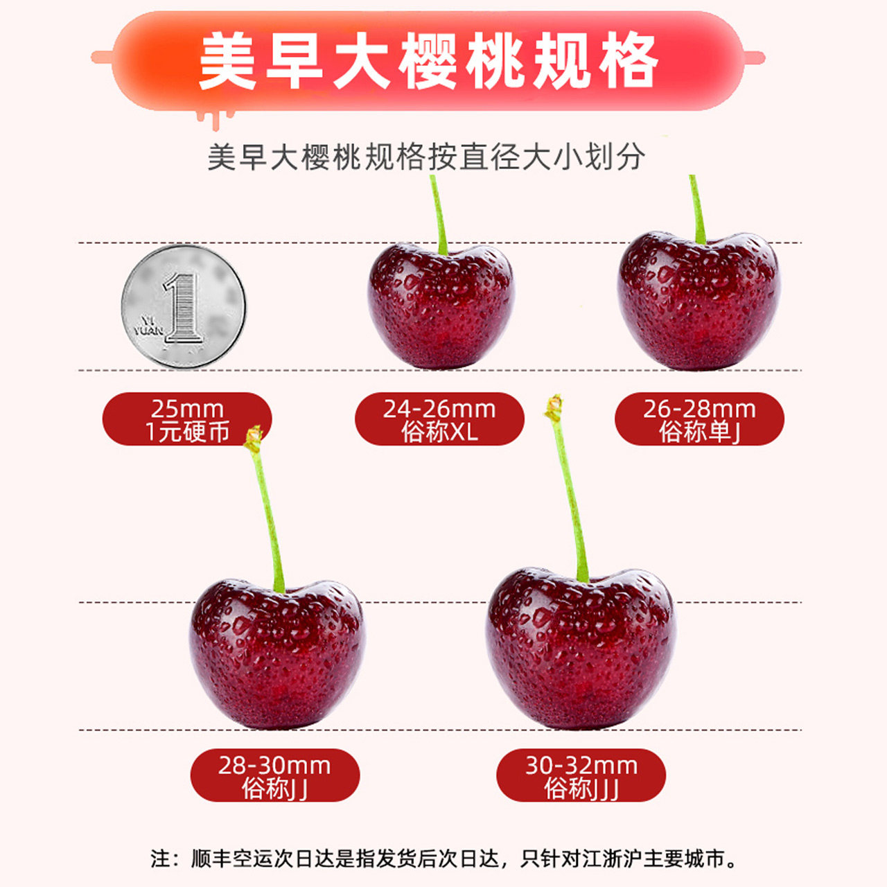 国产大连美早樱桃新鲜水果3斤装应当季车厘子车厘子