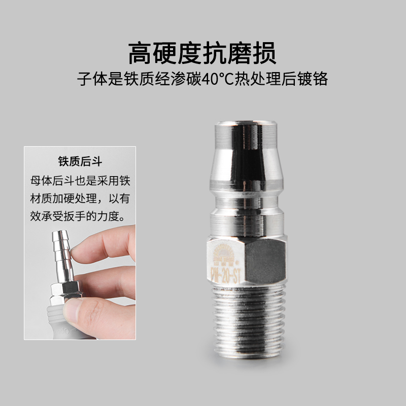 耐防摔~山耐斯气动快速接头气管自锁SP20 PP SM30 PM SH40 PH PF - 图2