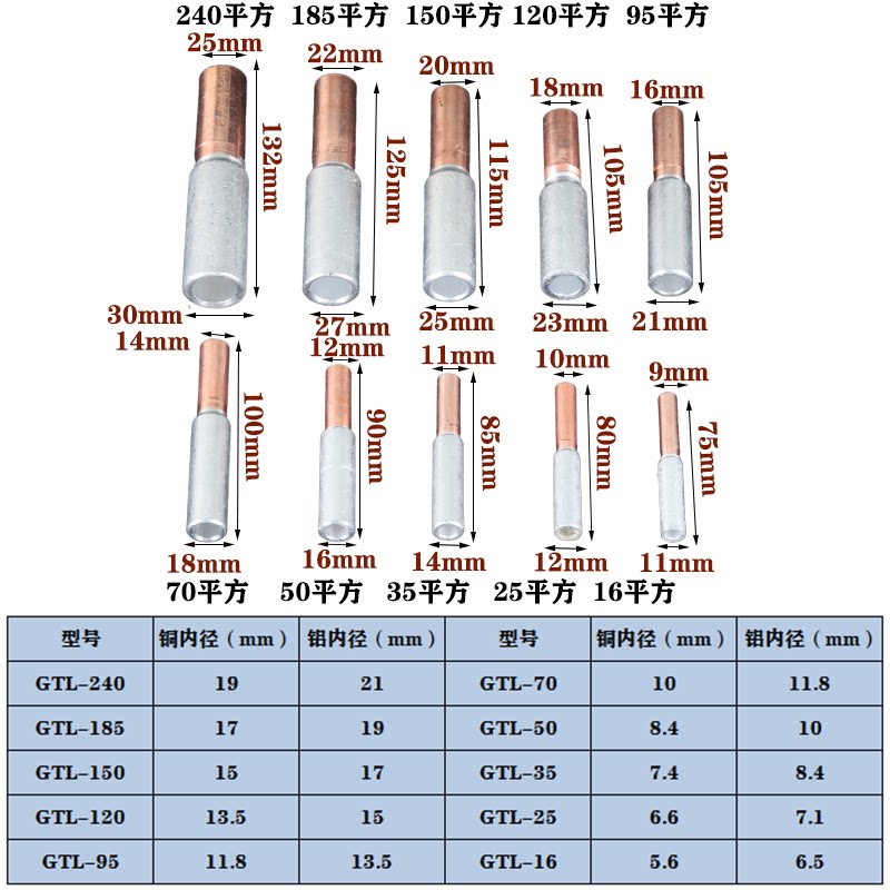 接头过渡gtl铜铝连接器接线端子铜线铝线16平方接线端子