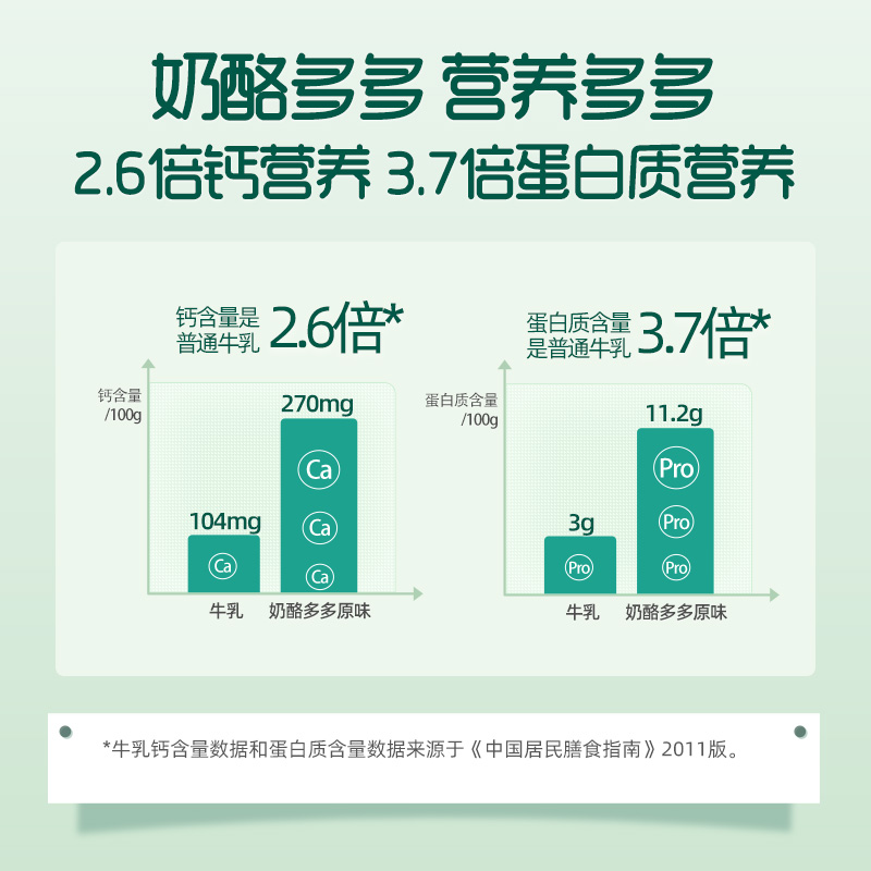 英氏奶酪多多1盒 原味黑加仑味儿童辅食小零食溶豆豆益生菌奶酪 - 图1