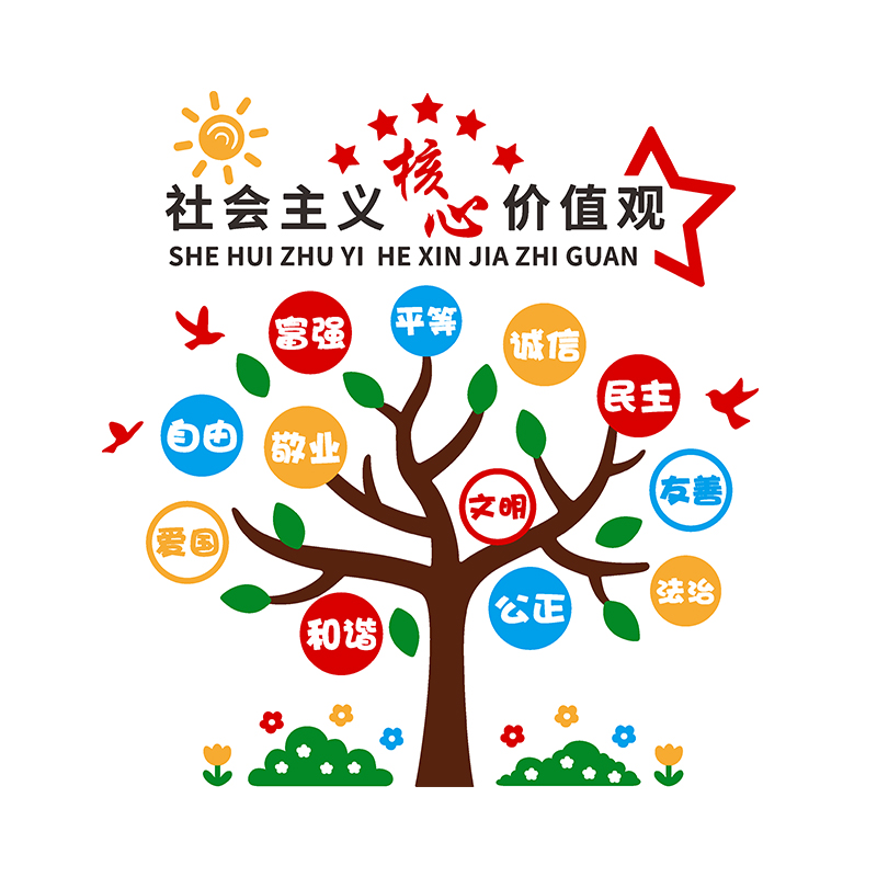 学校社会主义核心价值观环创主题贴画教室班级文化墙贴