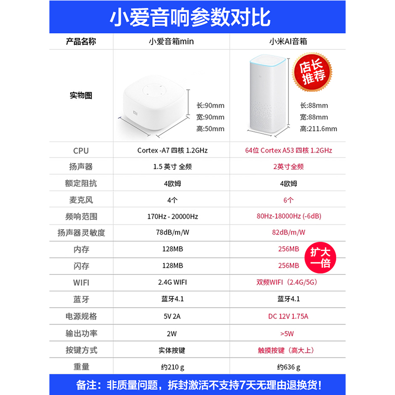 小米ai音箱小爱音箱mini人工智能语音小爱同学蓝牙
