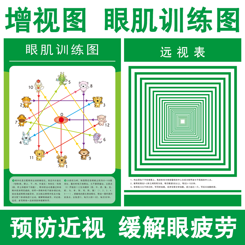 视图远视眼肌运动训练墙贴散光恢复图增远眺图儿墙贴