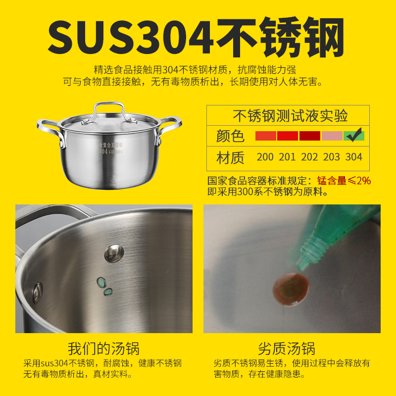 304不锈钢小汤锅双耳加厚小号平底家用迷你小锅燃气14/16/18/20cm - 图0