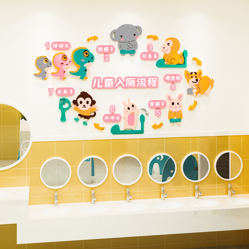 幼儿园入厕流程如厕步骤早教托管洗手示意图卫生间墙贴