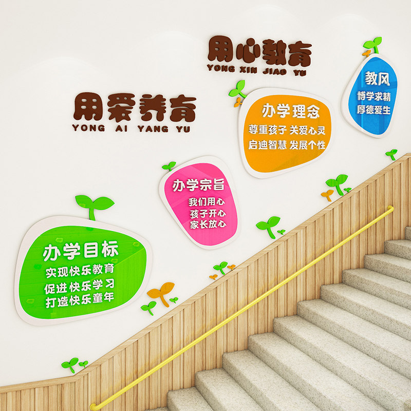 幼儿园办园理念托管教育机构中心大厅墙面装饰环创软装墙贴