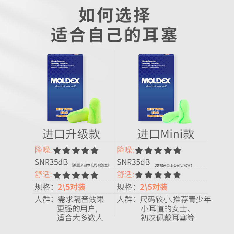 moldex耳塞防噪音睡眠睡觉学习专用超级隔音打呼噜工业降噪耳堵女