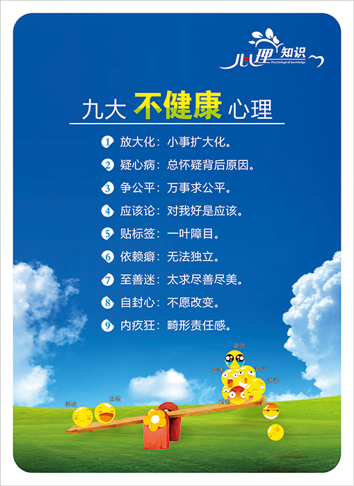 心理健康教育辅导宣传海报挂图青少年中小学生心理咨询室墙贴写真