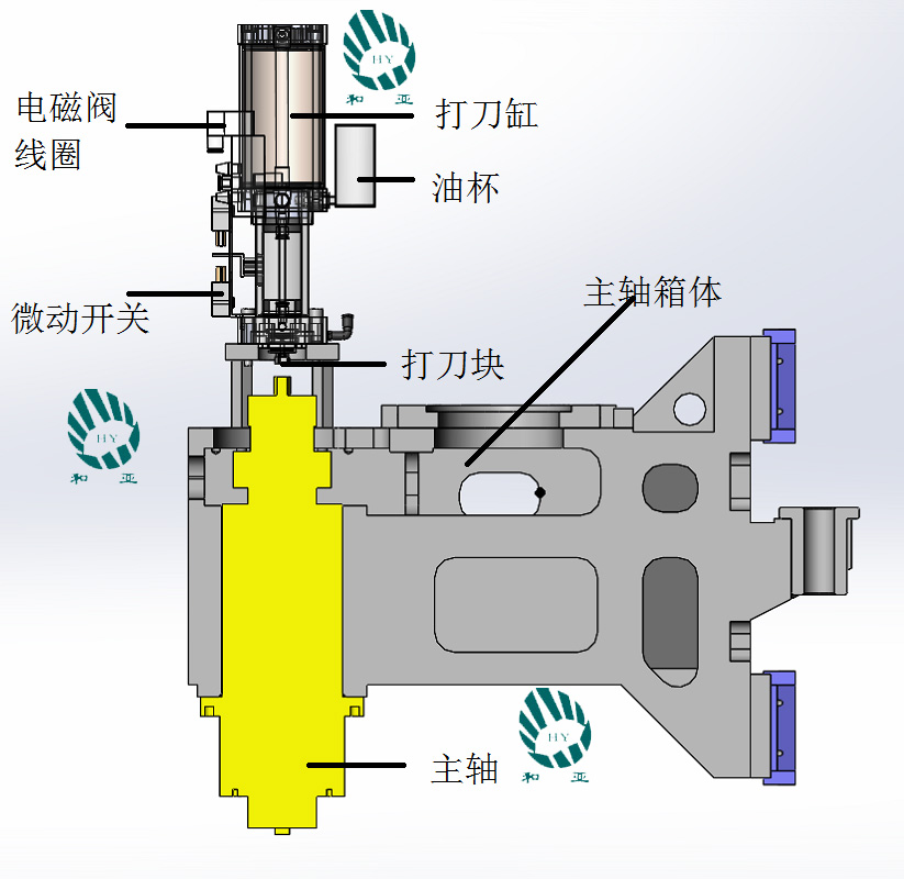增压hyz500350013450013kgl600015l打刀缸加工中心松刀其他机床配附件