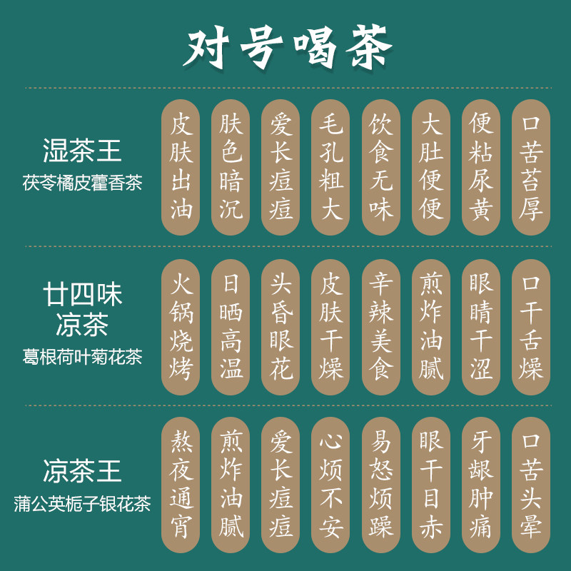 王老降火热茶湿热脾排湿益毒驱清热配方草药凉茶