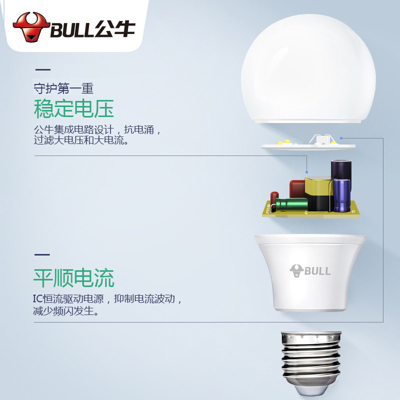 公牛led灯泡e27螺口小球泡5w节能灯泡螺旋家用超亮照明灯 - 伟豪家居