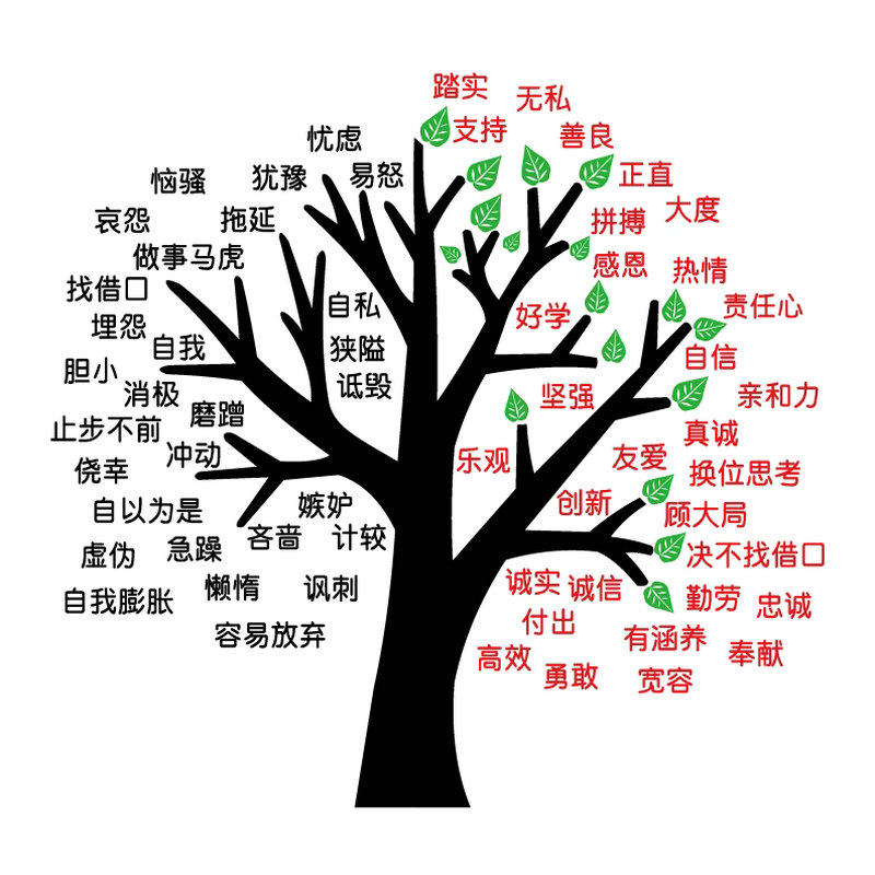 新品包邮正能量创意大树墙贴画公司学校办公室文化墙装饰励志贴纸