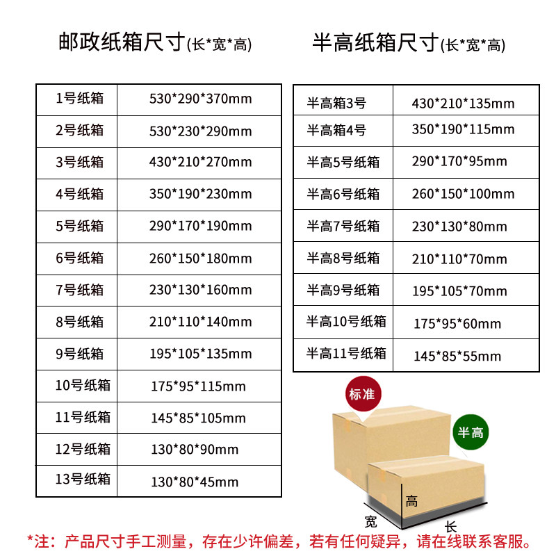 16 包邮 运费险 淘宝1-13号标准快递纸箱 山东厂家当天发货 热门评论