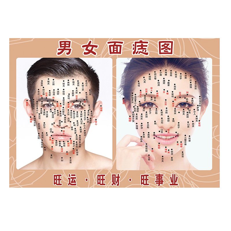 点痣广告写真男女面痣讲解美容院去痣海报宣传画写真