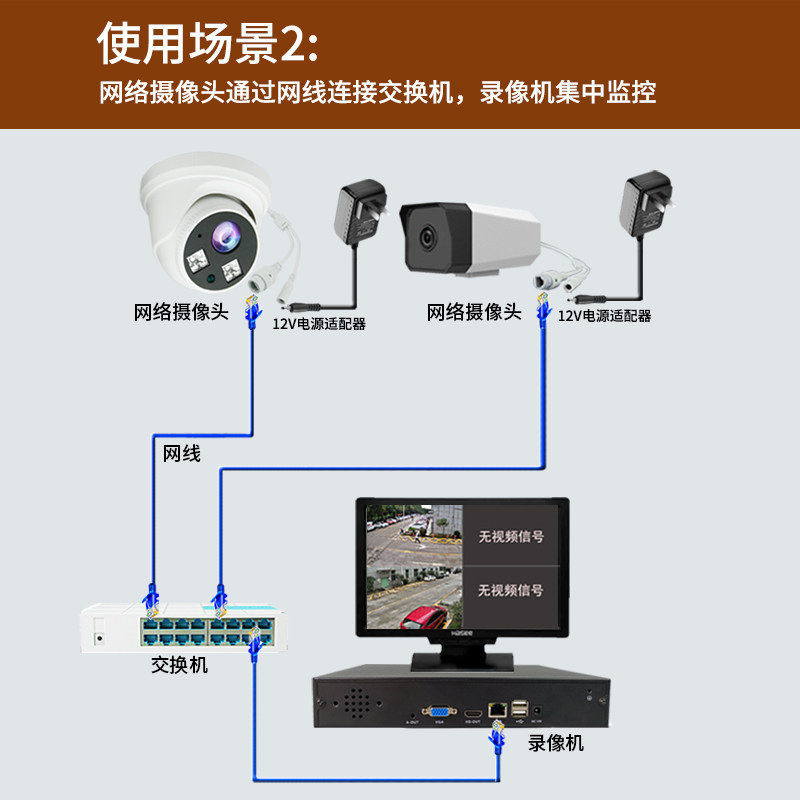 硬盘网络摄像头硬盘录像录像机4路9路高清监控nvr嵌入式硬盘录像机