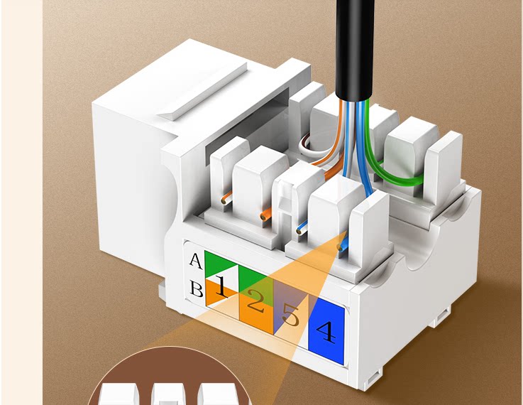 六类绿联网口工程综合家庭信息千兆cat6模块连接线