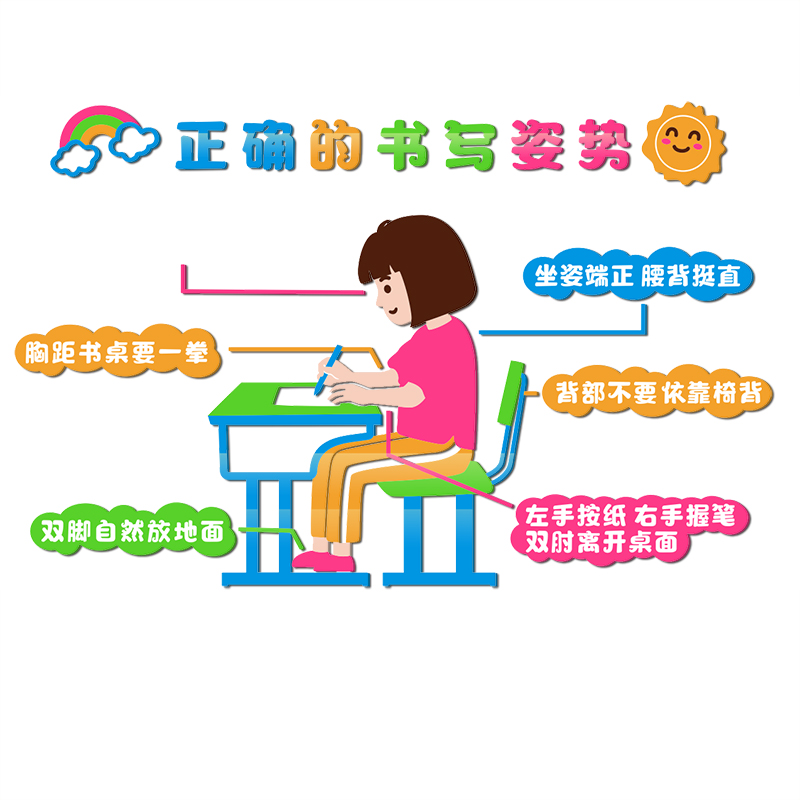 正确书写坐姿姿势贴画3d立体幼儿园小学生教室软装墙贴