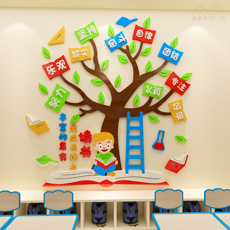 培训辅导班托管教室布置班级文化贴纸墙面装饰墙贴