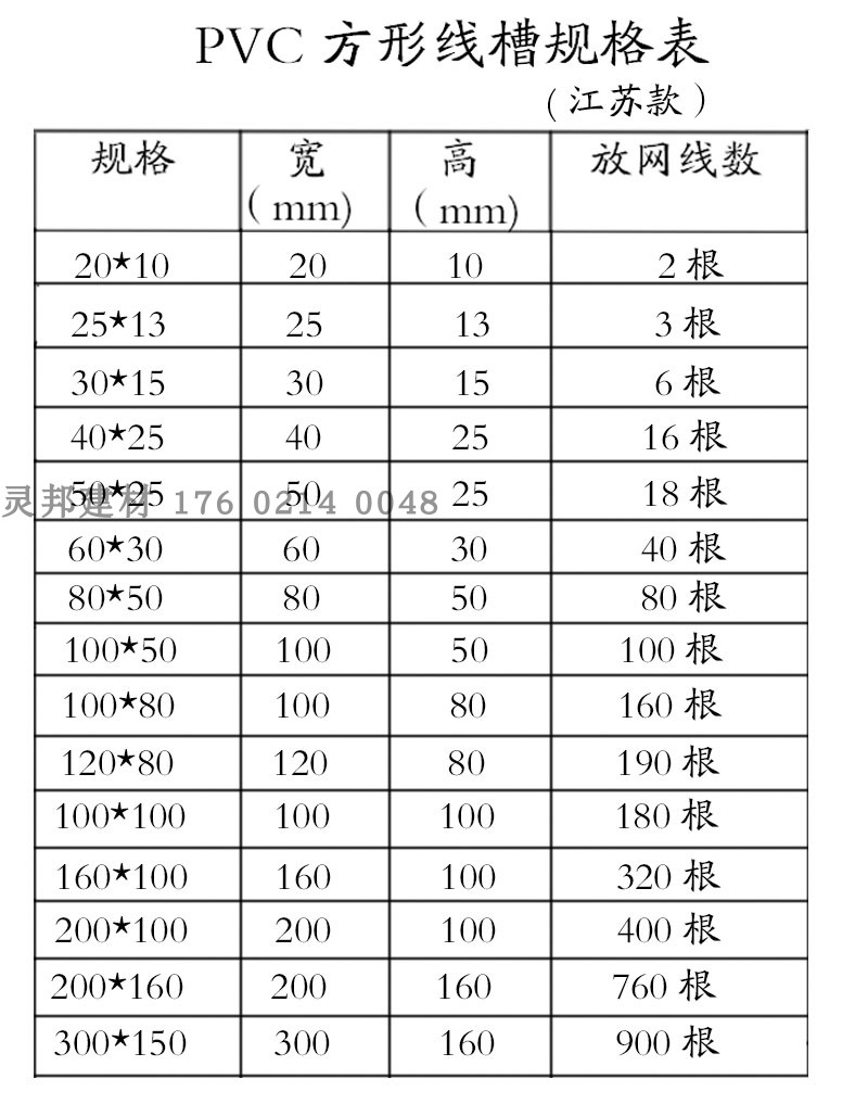 桥架pvc塑料线槽明装配线槽