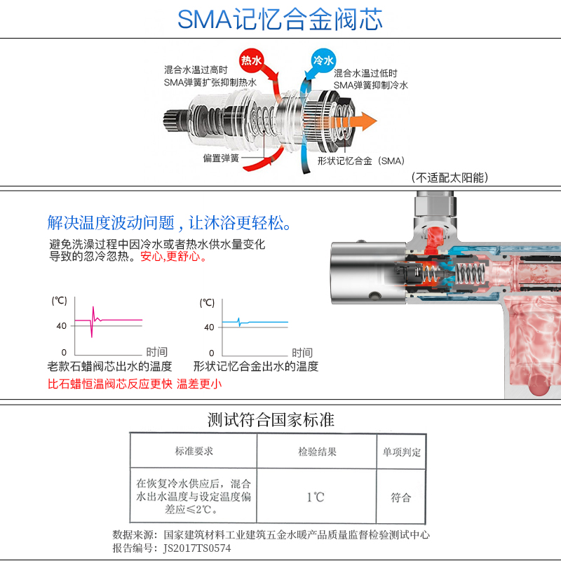 toto恒温淋浴花洒tbv03427日本进口加长水龙头手持恒温花洒套装