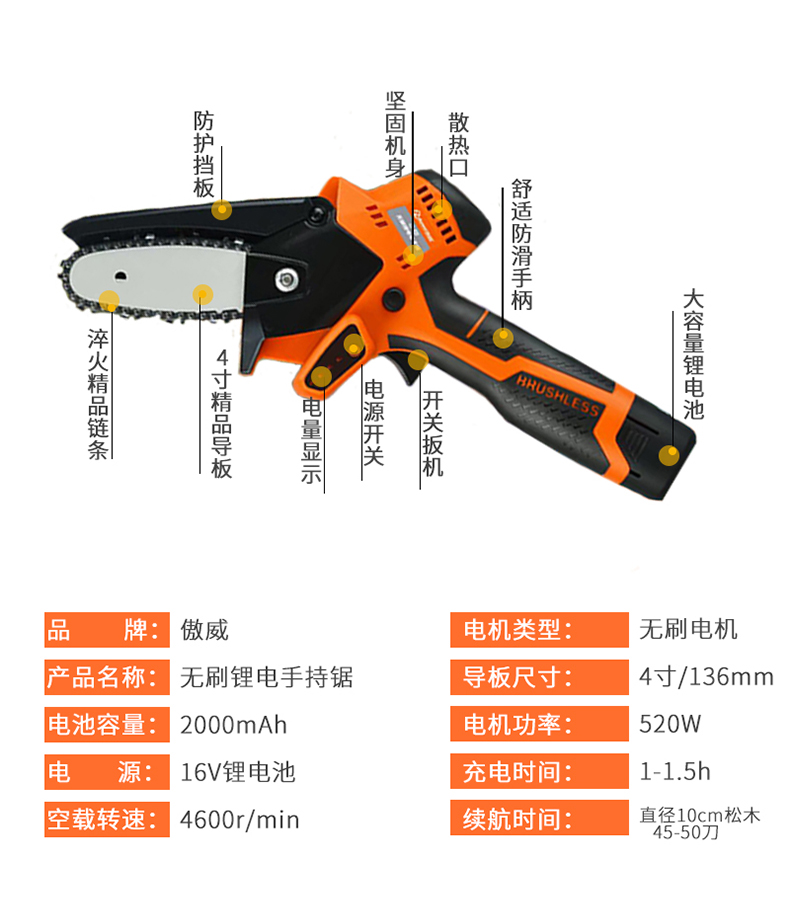 绳锯切割机使用方法图片