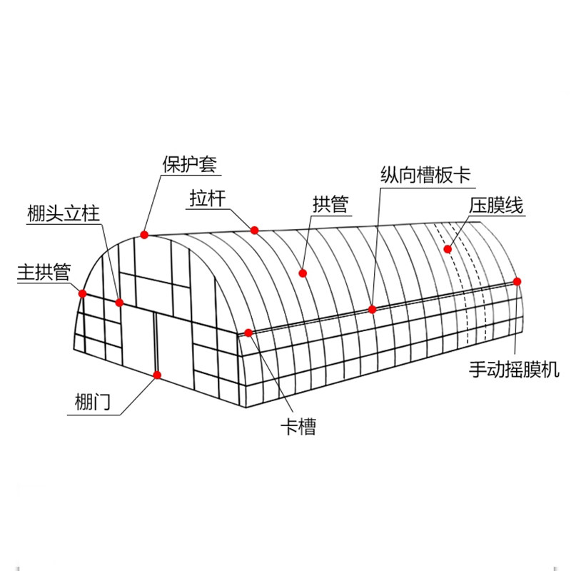 大棚骨架温室钢管厂家直销蔬菜定制镀锌养殖温室大棚支架