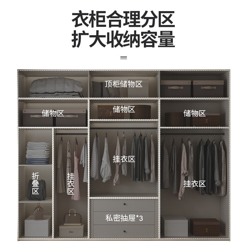 轻奢简大顶极木质八门衣柜四六组合经济型卧室衣柜