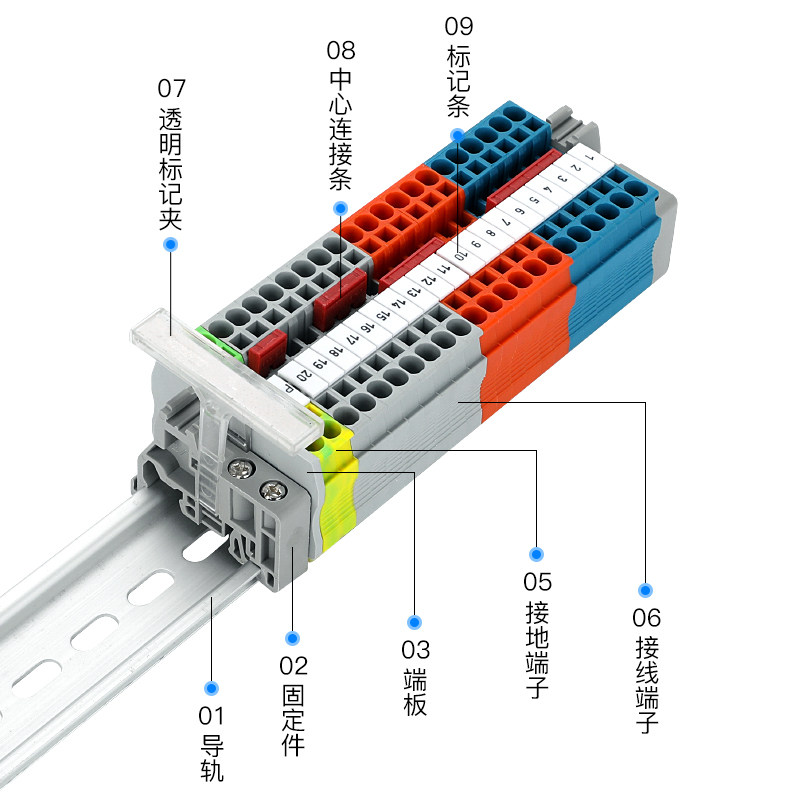 原厂供应fbs105中心插件连接适用于st25弹簧接线端子接线端子