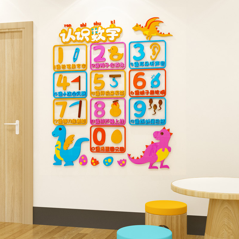 认识数字创意托管墙面装饰辅导班贴纸培训教育中心墙贴