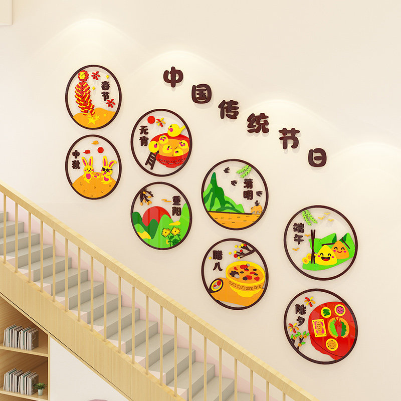 中国传统节日贴画幼儿园教室楼梯走廊环创主题墙贴墙贴