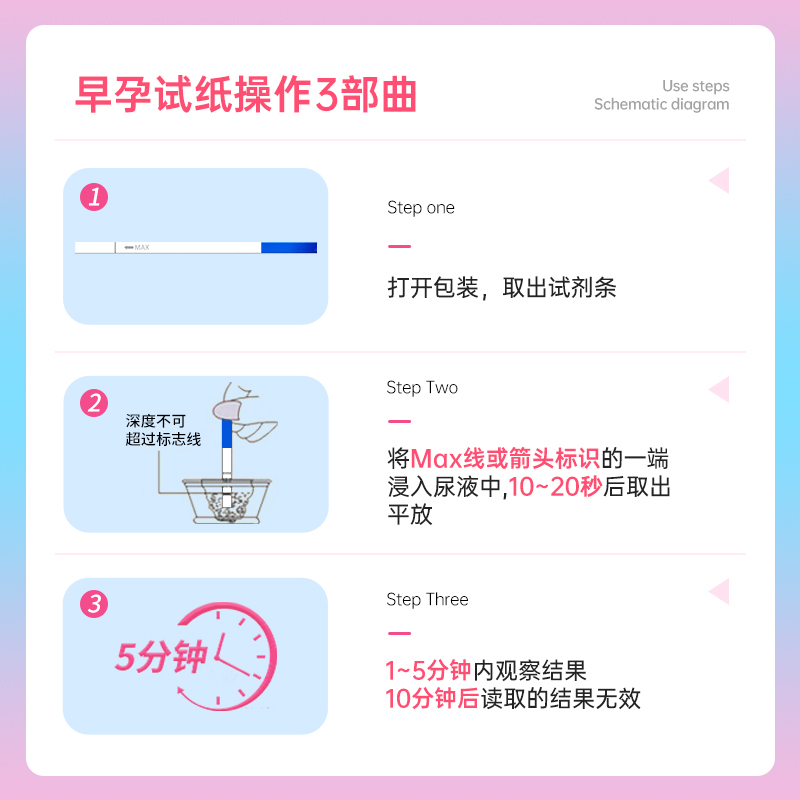 验孕棒用法图解图片