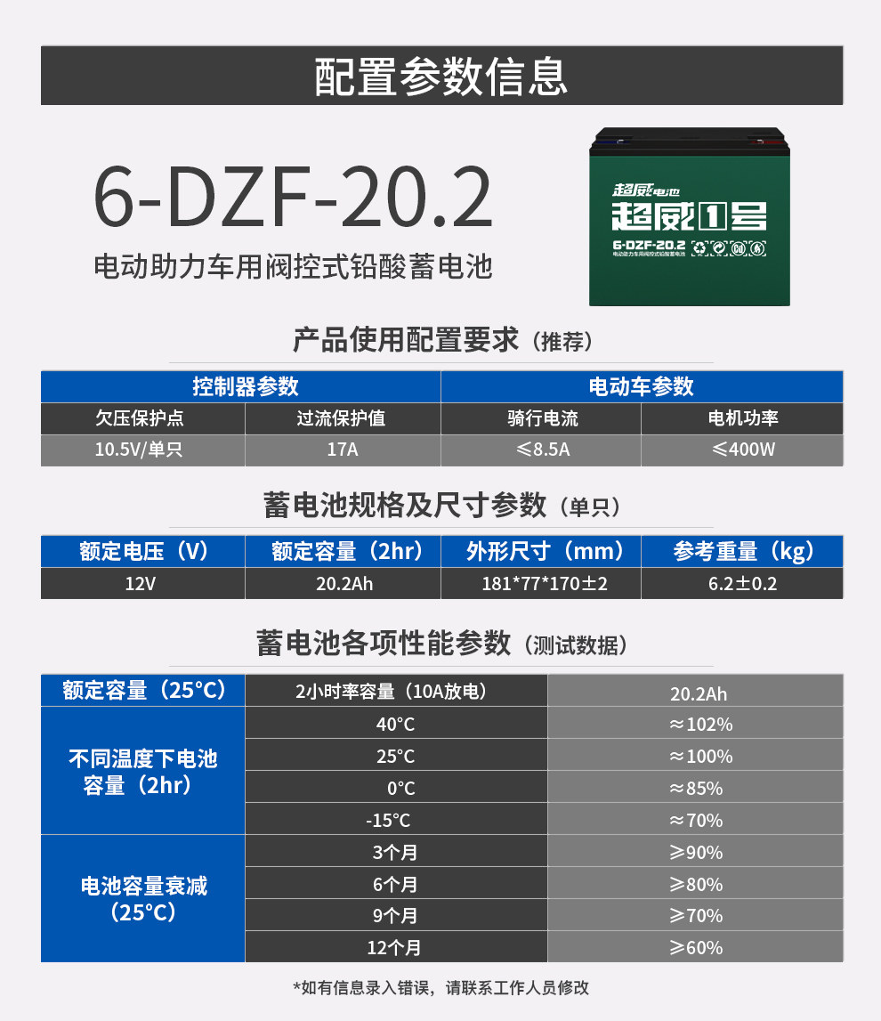 超威电池12v20ah电动车三轮车6dzf202蓄电池一组48v60v电动车电池