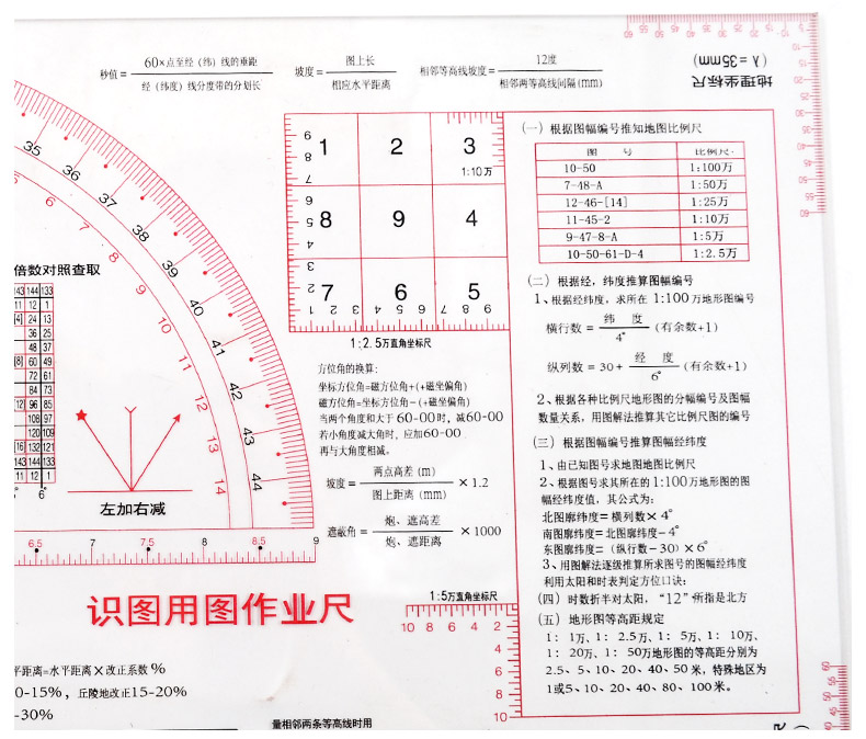 组合式识图用图作业尺地形学图地理坐标军事指挥标图尺半圆密位尺