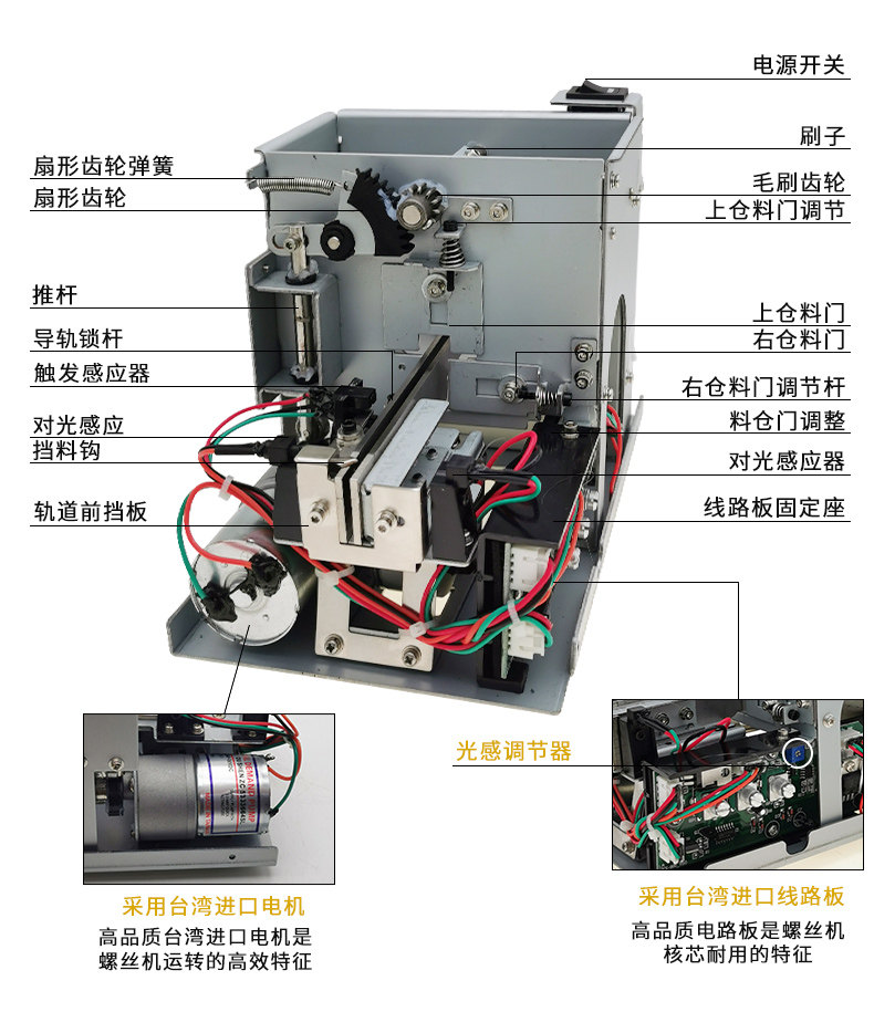 delma全自动自动机供料料器排列机送料机可调轨道螺丝螺丝机