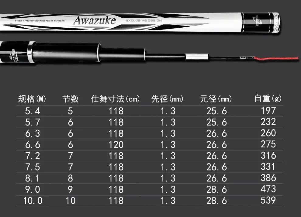 武汉天元千川4代四代超硬超轻休闲野钓鲤鱼台钓竿
