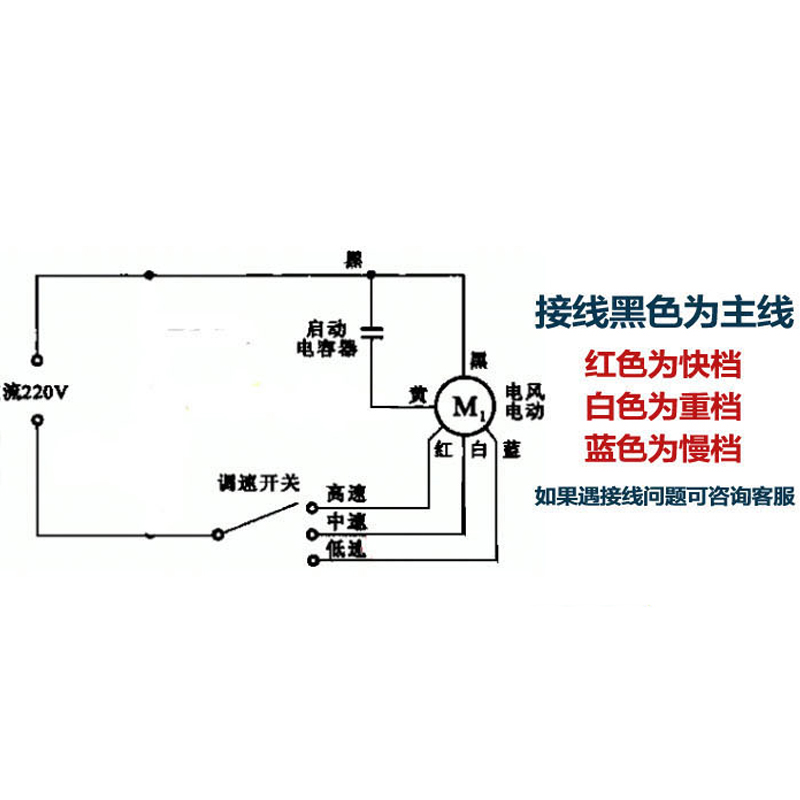 老式家用鼓风机接线图图片