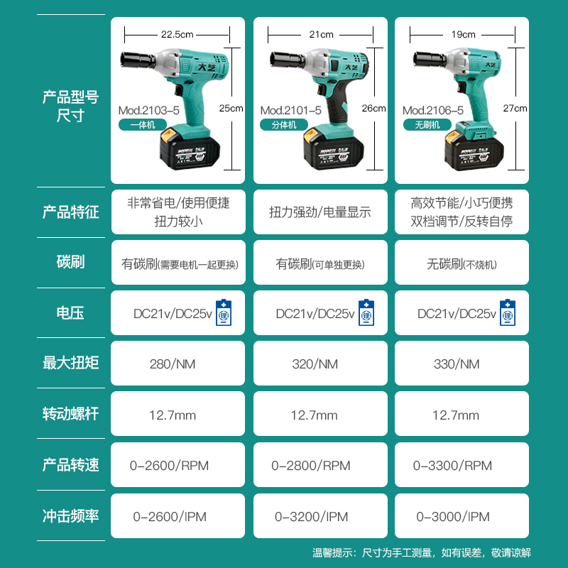 大艺2106电动扳手参数图片